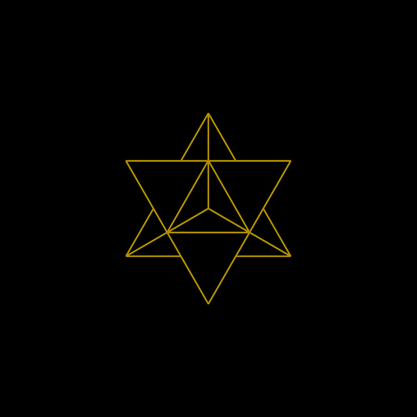 2. The Scroll of Energetic Sovereignty | Lightbody Sacred Writings - Digital PDF